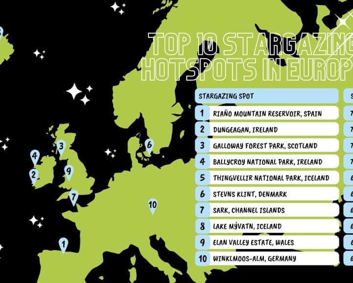 The Best Star Gazing Hotspots Around the World. 2